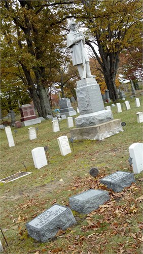 Ludington’s last Gettysburg veteran