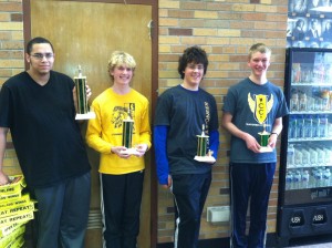 Optimist chess tournament results