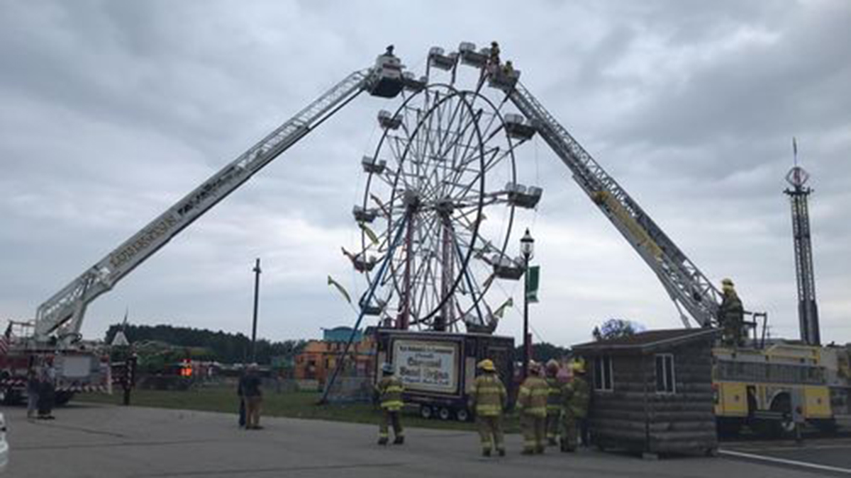 Fair training.