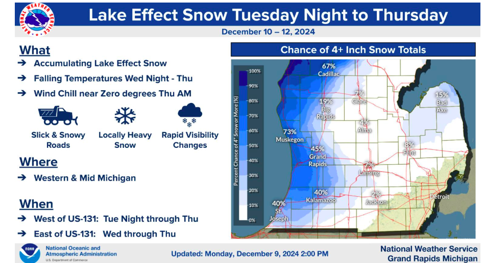 Winter storm watch issued for Tuesday evening through Thursday ...